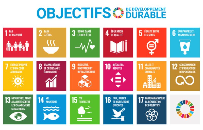 Développement durable : Le Bénin affiche la progression la plus rapide au monde sur les ODD